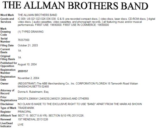 GBC新案聚焦 著名乐队Lynyrd Skynyrd知识产权在美遭代理维权